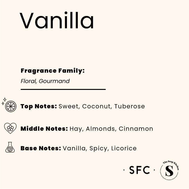 Vanilla Fragrance Oil Vanilla Fragrance Oil